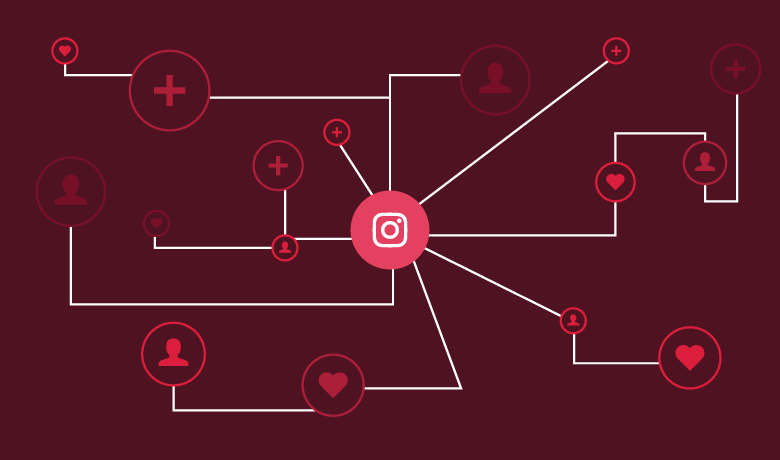 Grow followers on Instagram