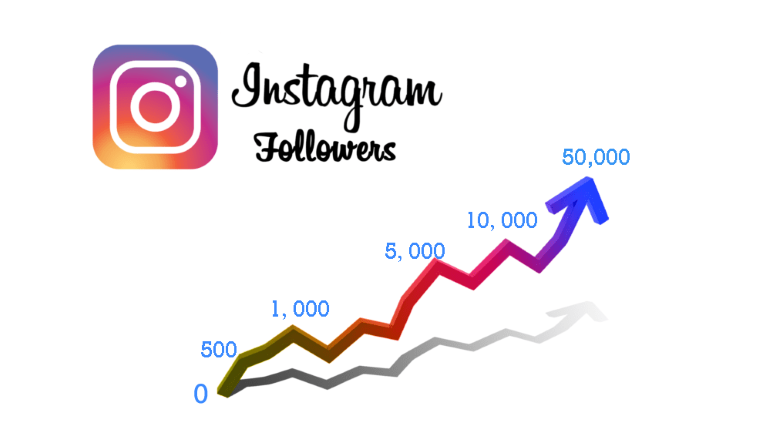 Gain Many Instagram Followers
